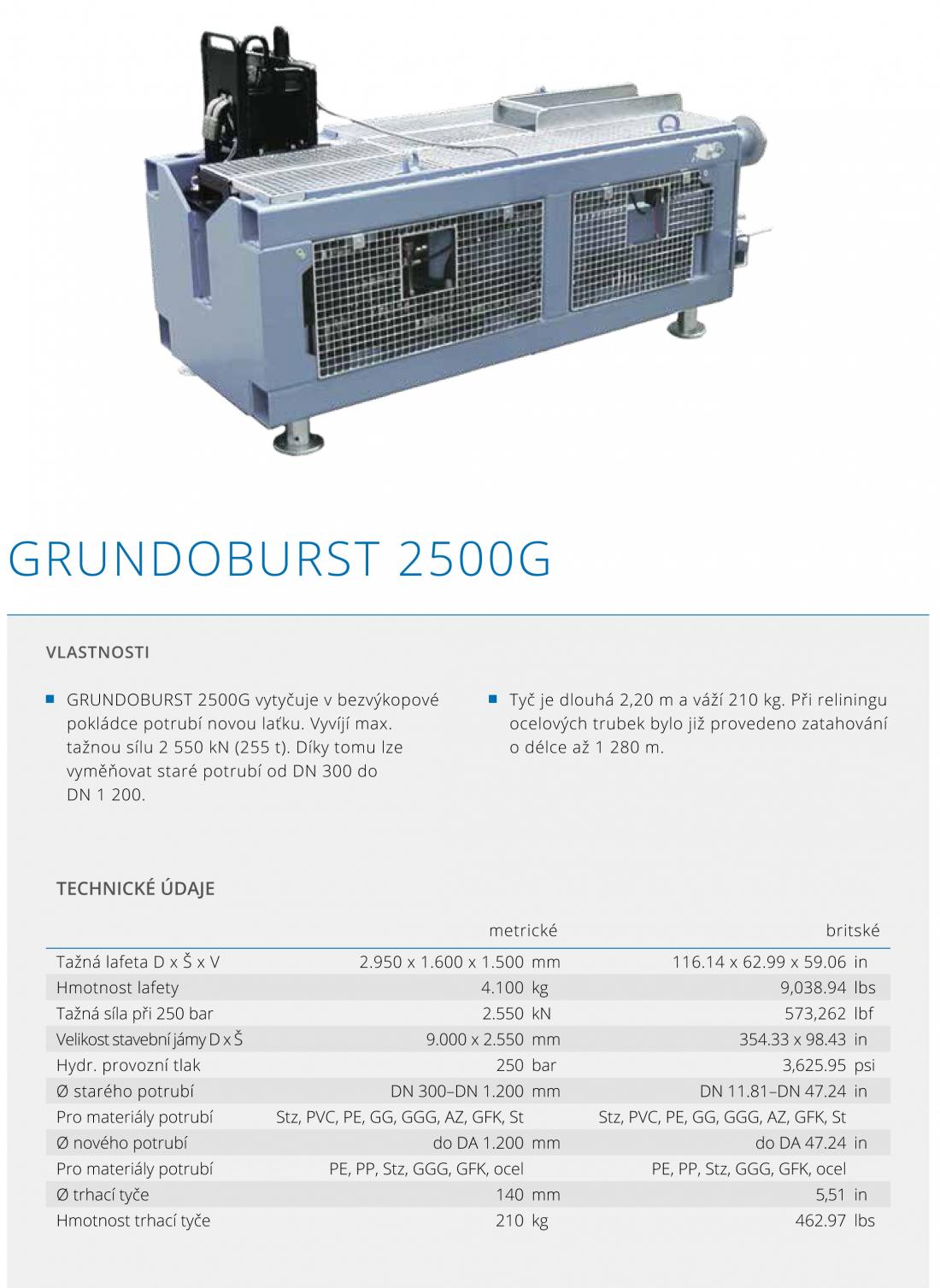 GRUNDOBURST2500G