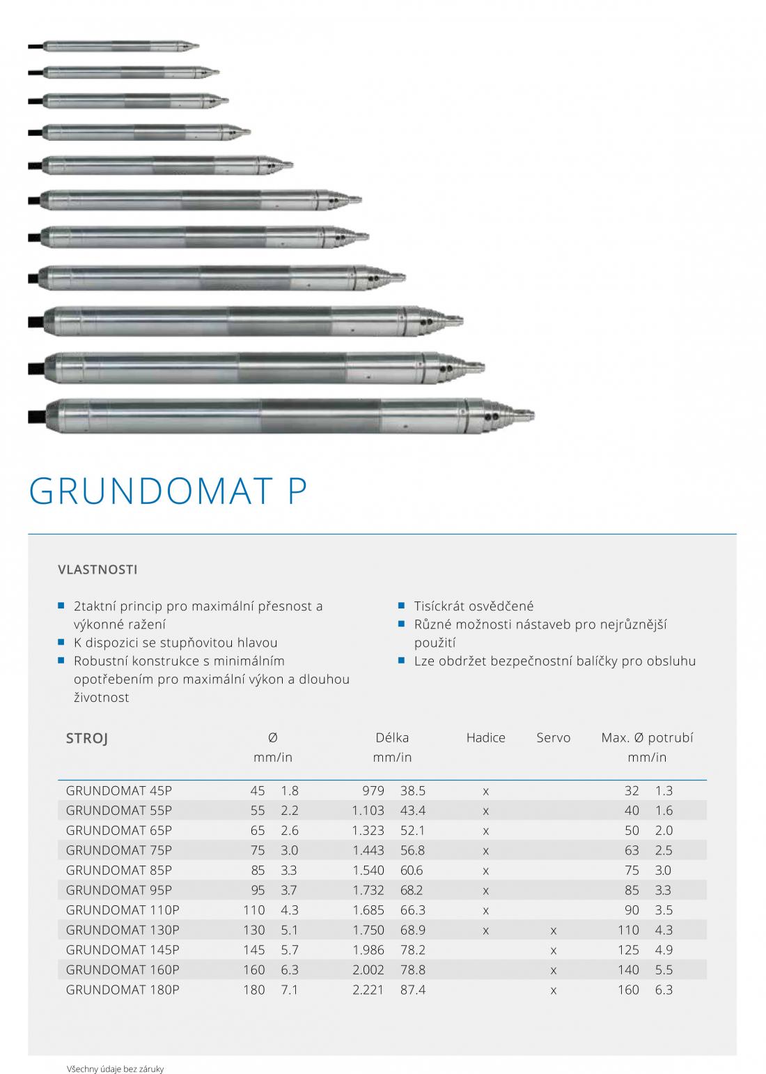 GRUNDOMAT P