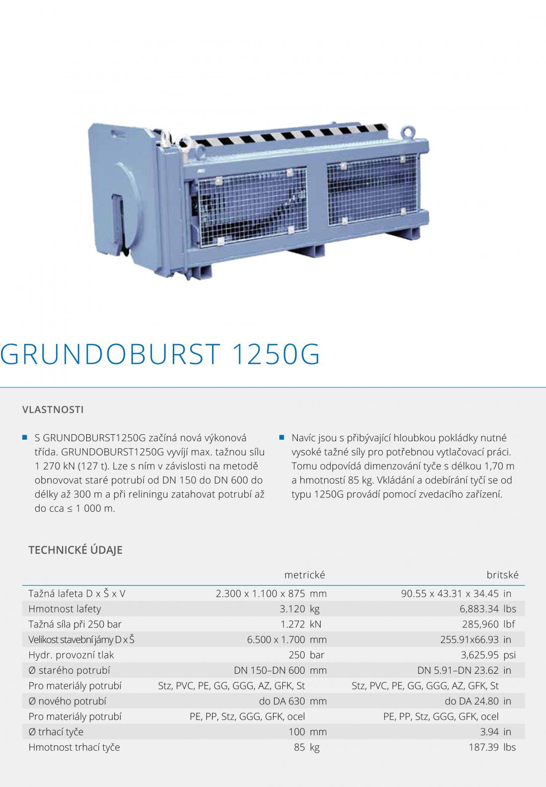 GRUNDOBURST1250G