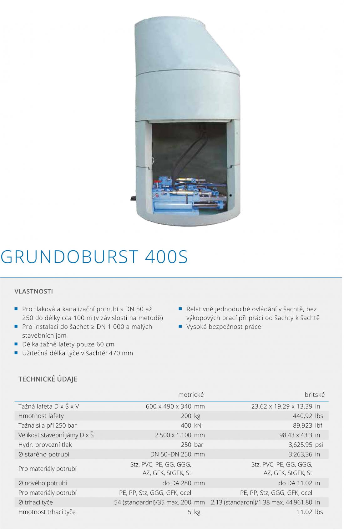 GRUNDOBURST400S